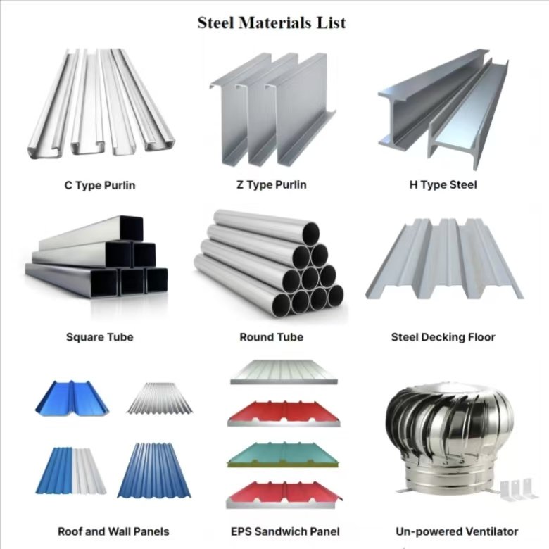 Steel Structure Material List